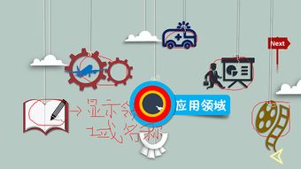 PPT觸發(fā)器動(dòng)畫(huà)設(shè)計(jì)在動(dòng)漫設(shè)計(jì)與開(kāi)發(fā)中的應(yīng)用與技巧