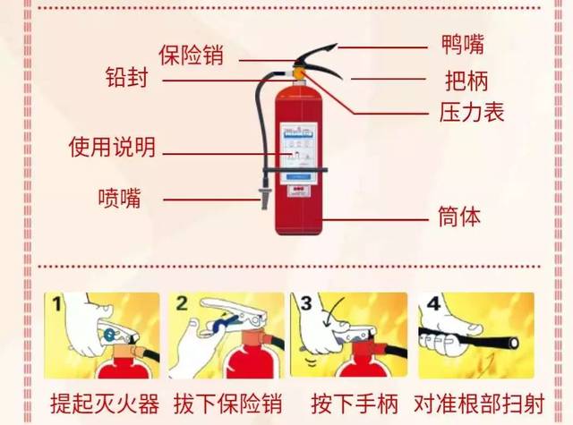 愛(ài)丫丫幼兒園 消防知識(shí)進(jìn)校園，守護(hù)童心伴成長(zhǎng)